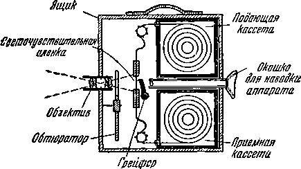 Как кино служит человеку - _15.jpg
