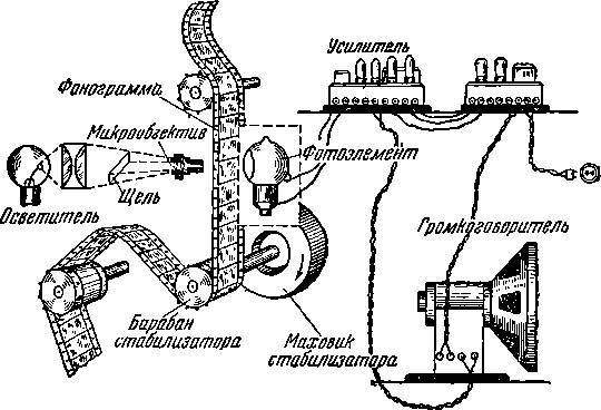 Как кино служит человеку - _28.jpg