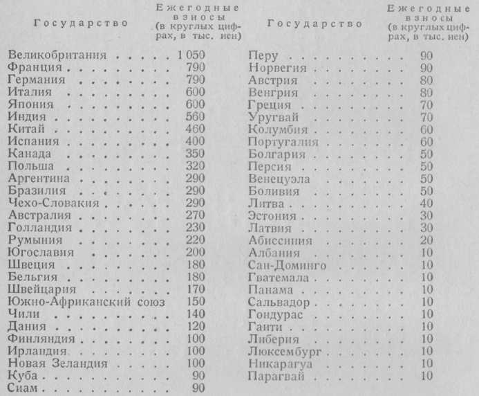 Дипломатические комментарии - i_003.jpg