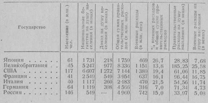 Дипломатические комментарии - i_004.jpg