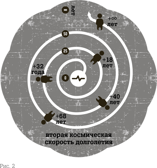 Икигай: Японские секреты долгой и счастливой жизни - i_002.png