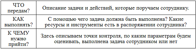 Создай СВОЙ бизнес: советы для эффективного бизнеса и счастливой жизни - i_004.png