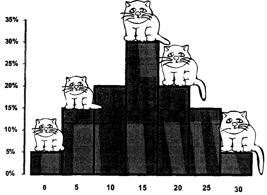 Кошки и гены - doc2fb_image_03000014.png