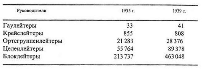 Фашизм. Тоталитарное государство - _1.jpg