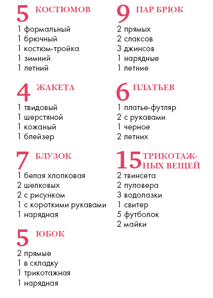 Золотые правила стиля. Дресс-код успешной женщины - i_001.png