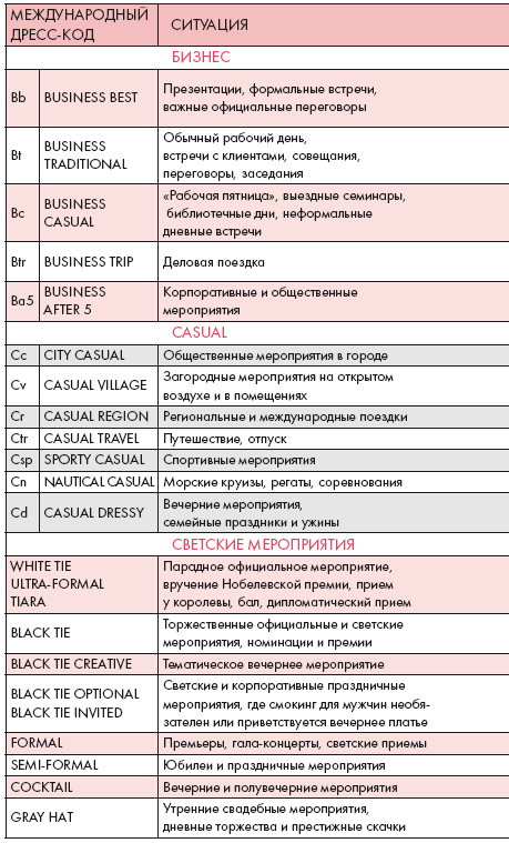 Золотые правила стиля. Дресс-код успешной женщины - i_003.png