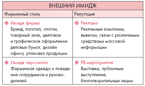 Золотые правила стиля. Дресс-код успешной женщины - i_006.png