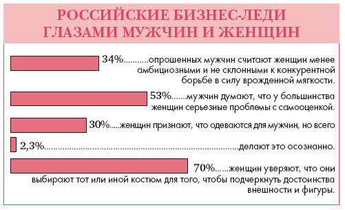 Золотые правила стиля. Дресс-код успешной женщины - i_012.png