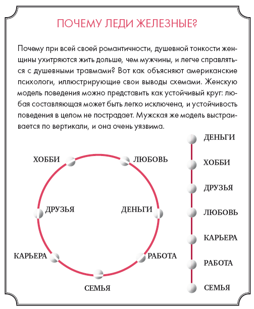 Золотые правила стиля. Дресс-код успешной женщины - i_013.png