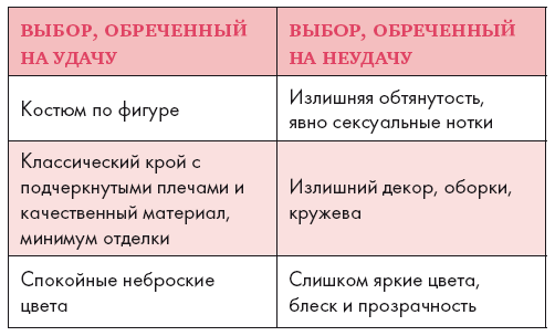 Золотые правила стиля. Дресс-код успешной женщины - i_014.png