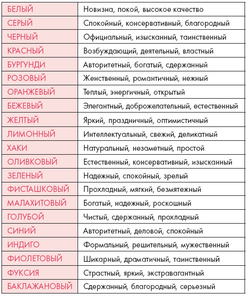 Золотые правила стиля. Дресс-код успешной женщины - i_024.png