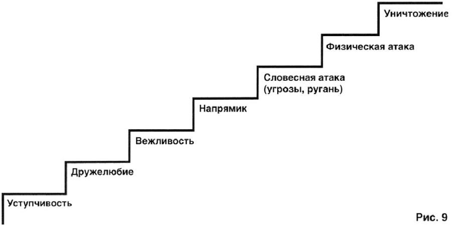 Основы личной безопасности (СИ) - i_009.jpg
