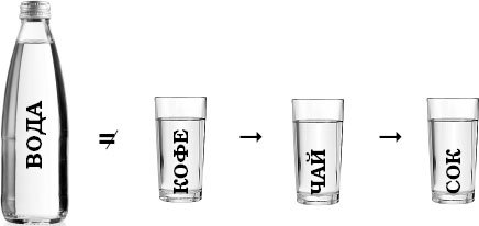 Поможет только вода - _8.jpg