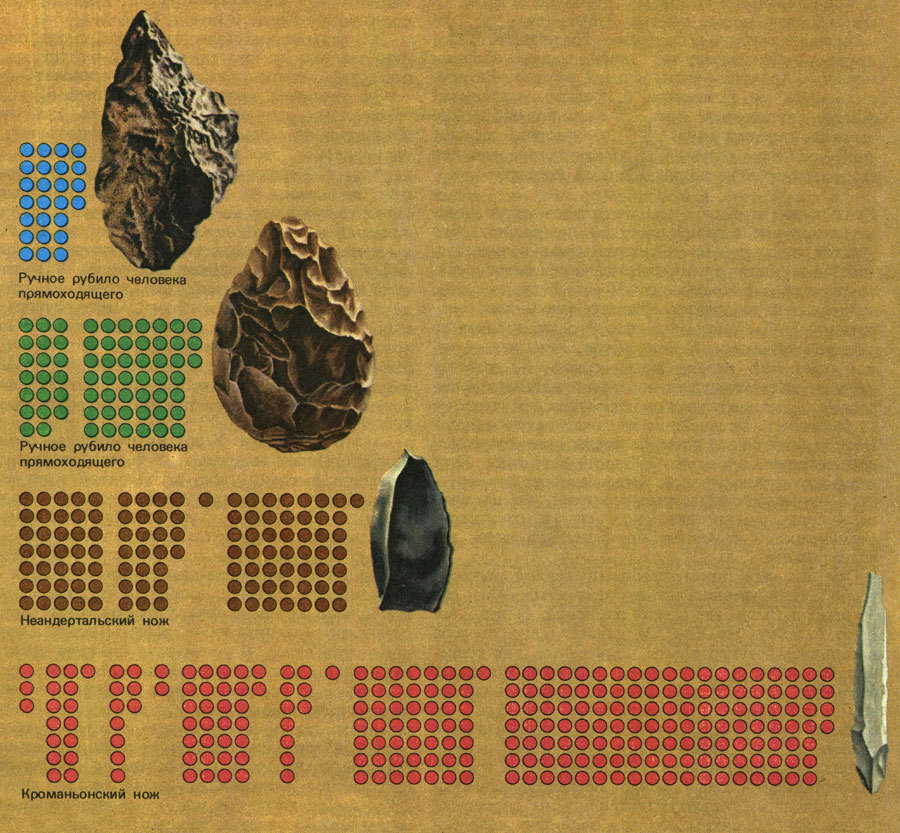 Неандертальцы - _96.jpg