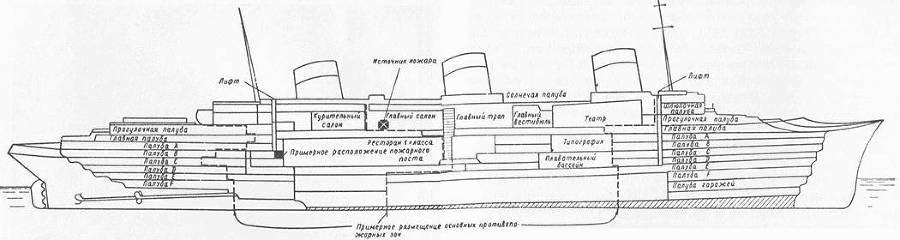 SOS. Рассказы о кораблекрушениях - _66.jpg