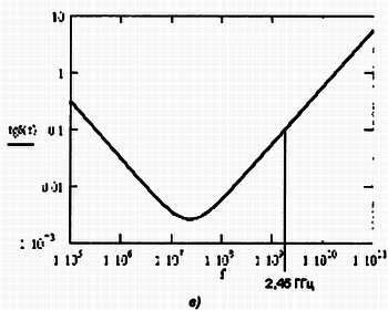 Радиоэлектроника-с компьютером и паяльником - _1352.jpg