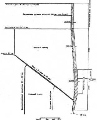 Линейные крейсера Фон дер Танн, Мольтке, Гебен и Зейдлиц. 1907-1918 гг. - _62.jpg