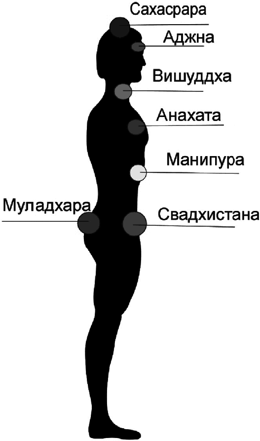 Тайная книга мага. Гримуар: собрание заклинаний - _18.png