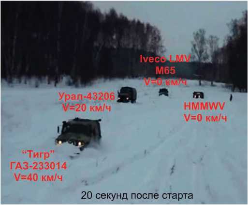 Русский «Тигр»<br />Бронеавтомобиль для «вежливых людей» - i_234.jpg