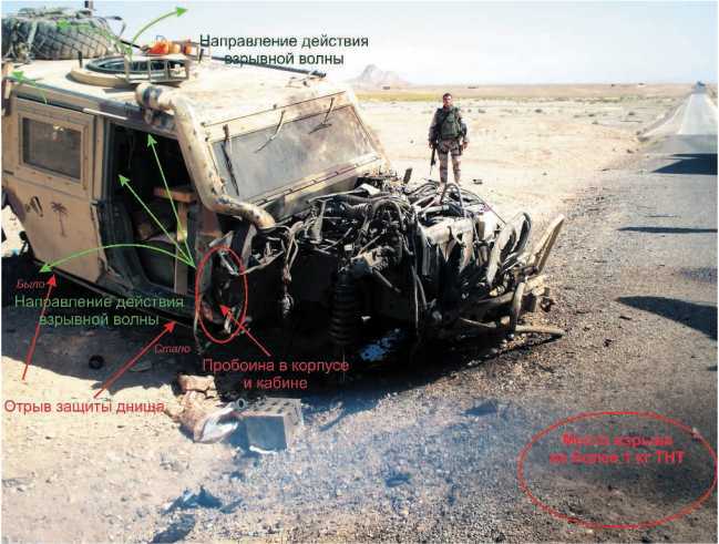 Русский «Тигр»<br />Бронеавтомобиль для «вежливых людей» - i_239.jpg