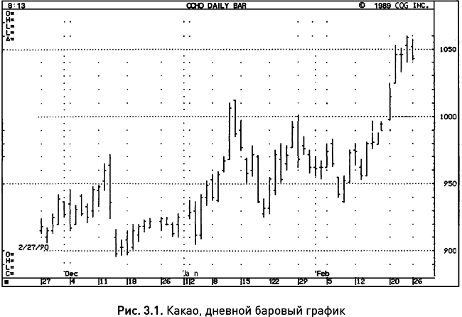 Японские свечи: Графический анализ финансовых рынков - i_005.png