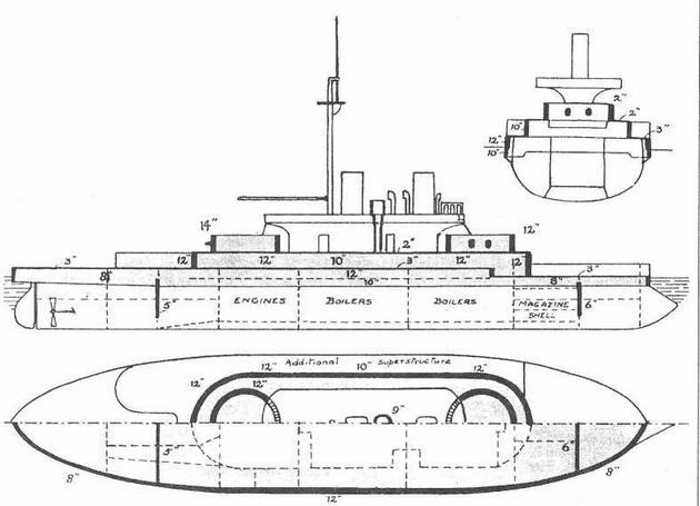 Брустверно-башенные броненосцы Глаттон, Девастейшен, Тандерер и Дредноут. 1868-1908 гг. - _9.jpg