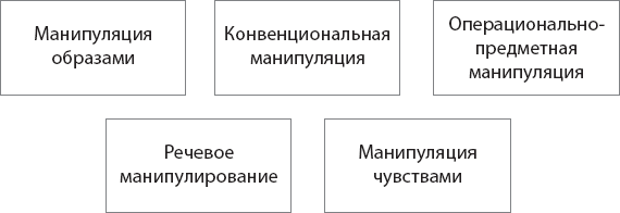 Праздник послушания! Как управлять детьми, не становясь при этом монстром - _4.png