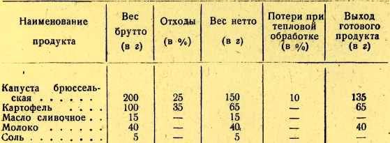 50 блюд из капусты - i_013.jpg