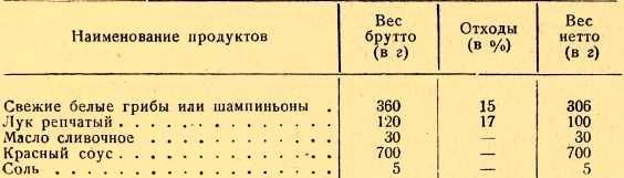 50 блюд из капусты - i_053.jpg