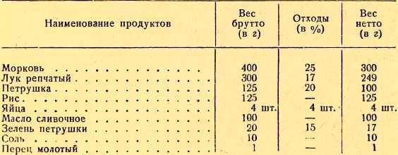 50 блюд из капусты - i_065.jpg
