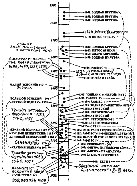 Христос и Россия глазами «древних» греков - i_089.png