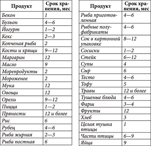 Золотые советы хозяюшки - i_003.png