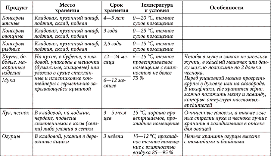 Золотые советы хозяюшки - i_005.png