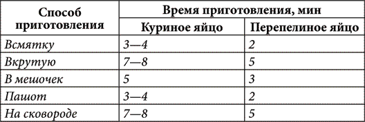 Золотые советы хозяюшки - i_008.png
