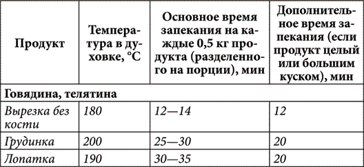 Золотые советы хозяюшки - i_009.png