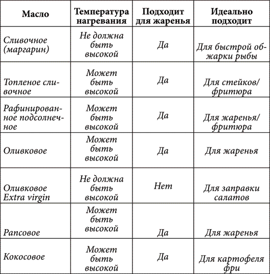Золотые советы хозяюшки - i_021.png