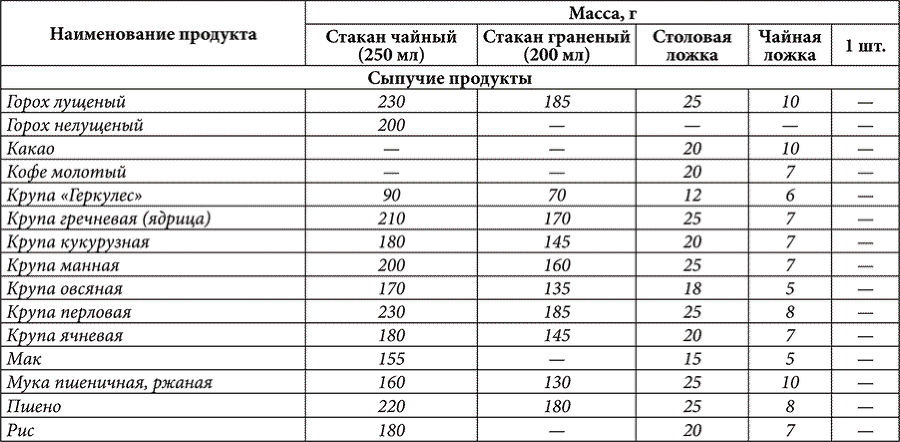 Золотые советы хозяюшки - i_022.png