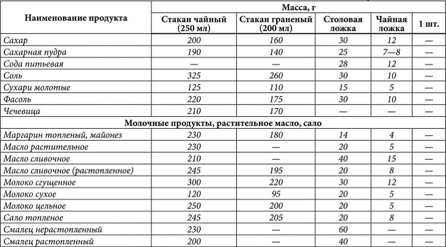 Золотые советы хозяюшки - i_023.png