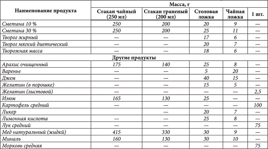 Золотые советы хозяюшки - i_024.png