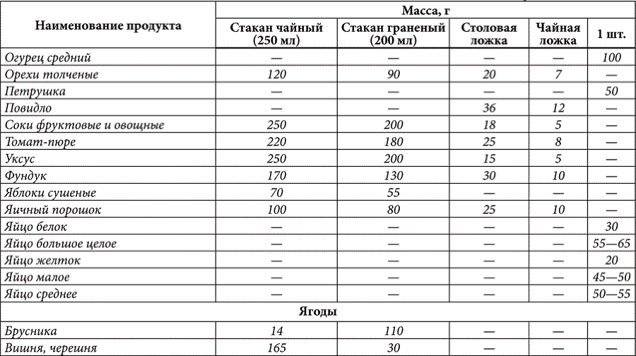 Золотые советы хозяюшки - i_025.png