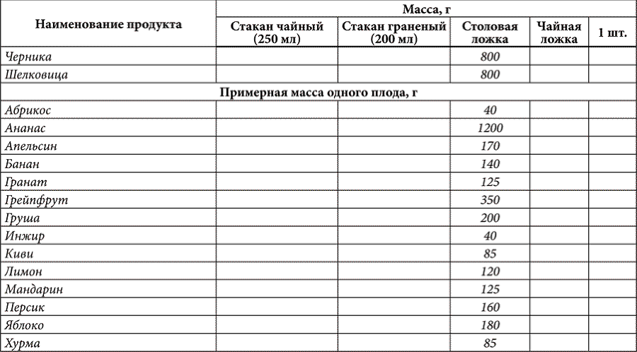 Золотые советы хозяюшки - i_028.png