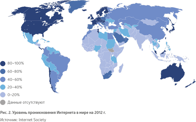 Глобальное управление Интернетом и безопасность в сфере использования ИКТ: Ключевые вызовы для мирового сообщества - i_003.png