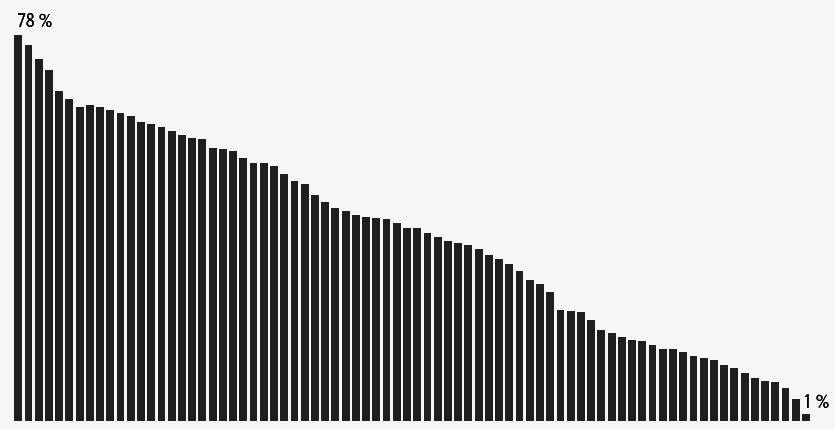 Реальность в рекламе - _01.png