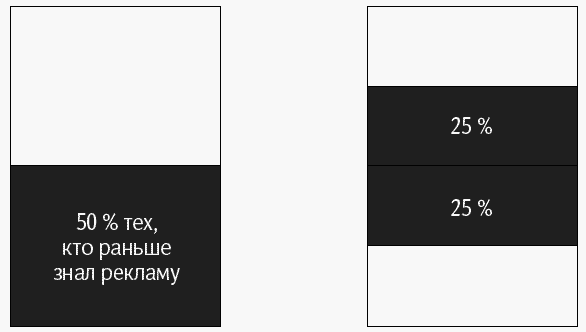 Реальность в рекламе - _03.png