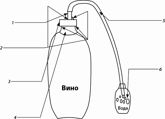 Вино, самогон, пиво, настойки, наливки. Варим, гоним, настаиваем. Просто в домашних условиях! - _014.png