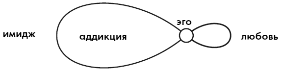 Любовь. Секреты разморозки - i_024.png