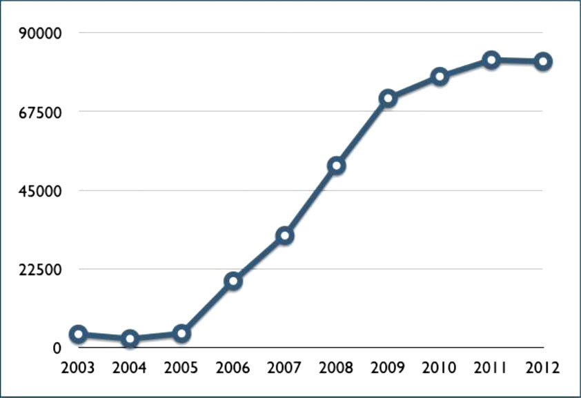 Парнерский маркетинг для «чайников». Ответы на вопросы, которые у вас обязательно возникнут - i_002.jpg