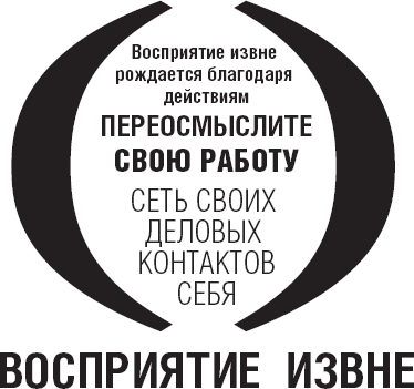 Действуй как лидер, думай как лидер - _8.png