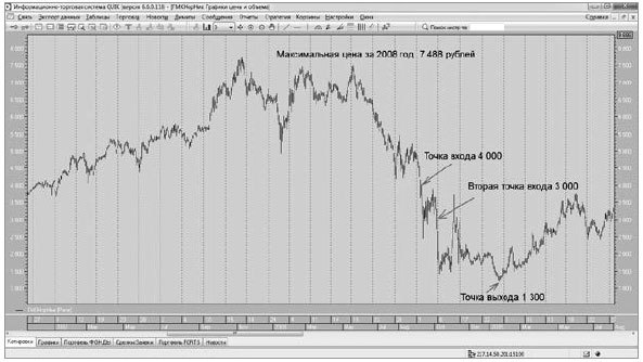 Управляй будущим. Как принимать решения в условиях неопределенности - i_001.jpg