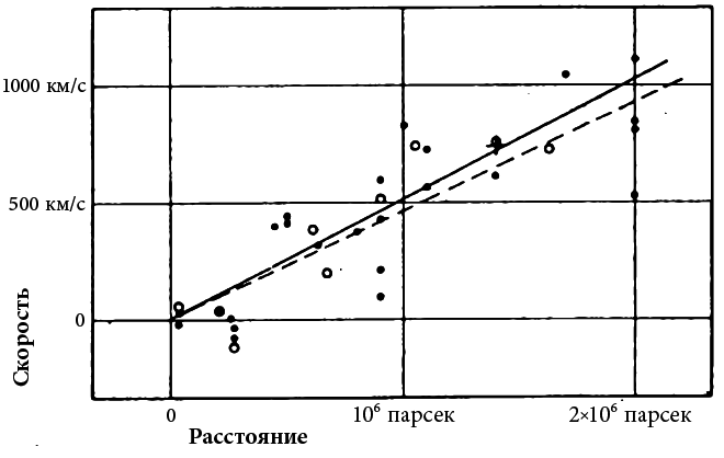 Вселенная из ничего: почему не нужен Бог, чтобы из пустоты создать Вселенную - i_005.png